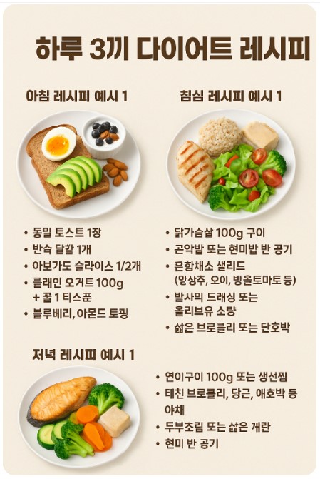 하루 3끼 다이어트 레시피 이미지