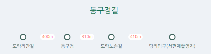 청산도 슬로길 1 코스