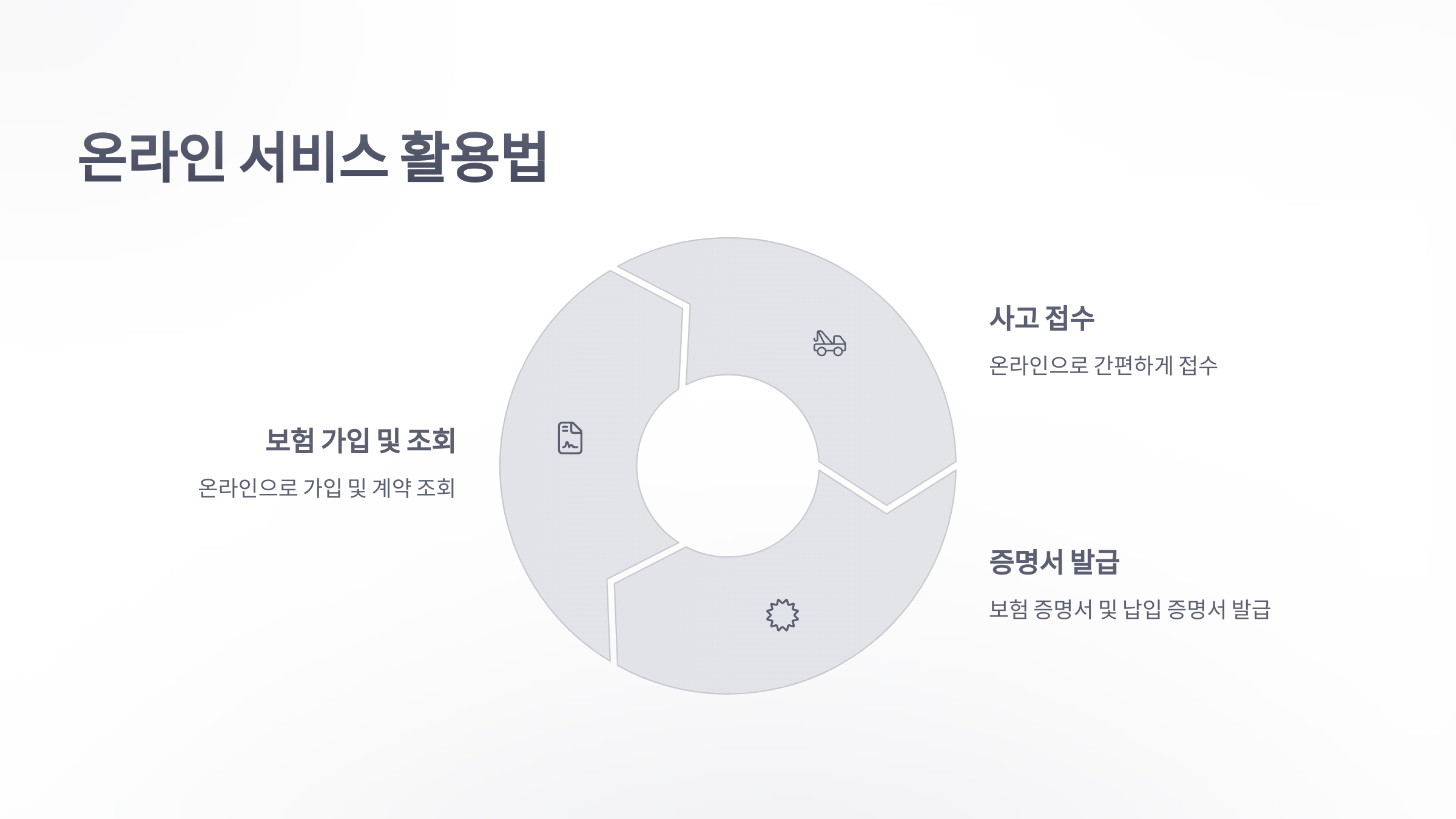 참조-mg-손해-보험-지점-4