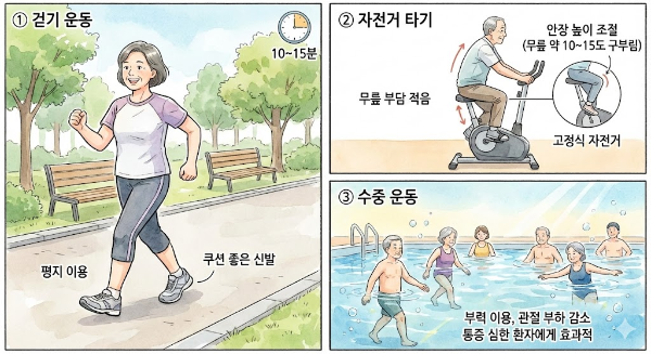 유산소운동-구로디지털단지역-한의원