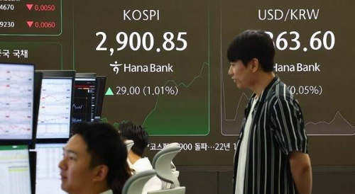 코스피 2900선 회복! 외인&middot;기관의 대규모 매수, 대형주 랠리 비결은?