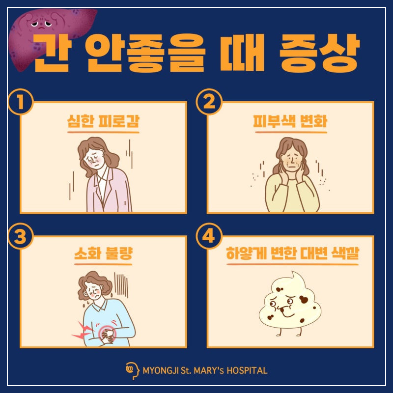 간이 안좋을때(출처 명지성모병원)