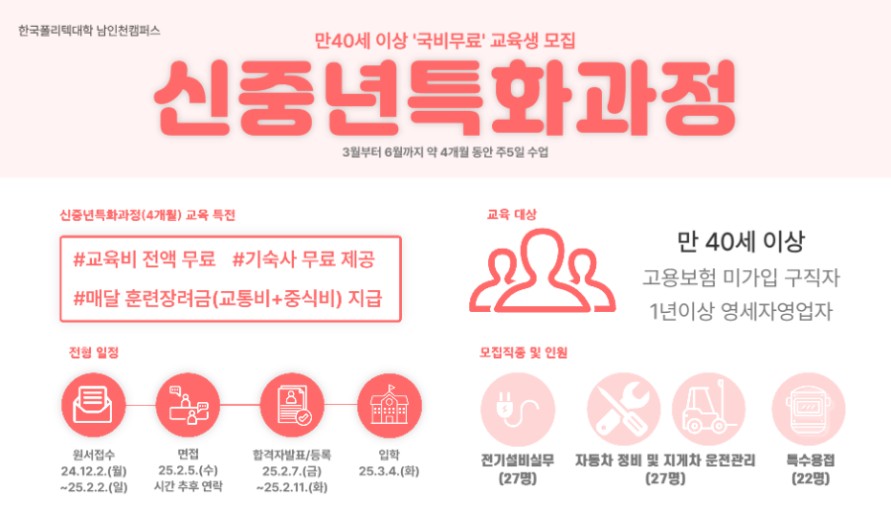 신중년특화과정