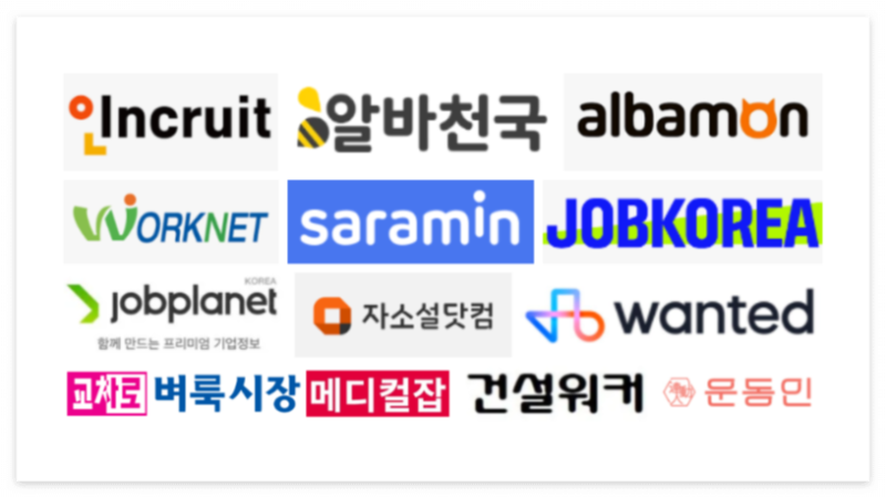 채용 사이트 구인구직 많이 찾는 12곳