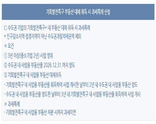 지역특구 부동산 애체취득 시 과세특례 과세이연
