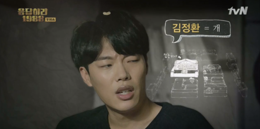 1. 응답하라 1988 제1화 줄거리 &ndash; 손에 손잡고&amp;#44; 그 시절 골목에서 시작된 이야기