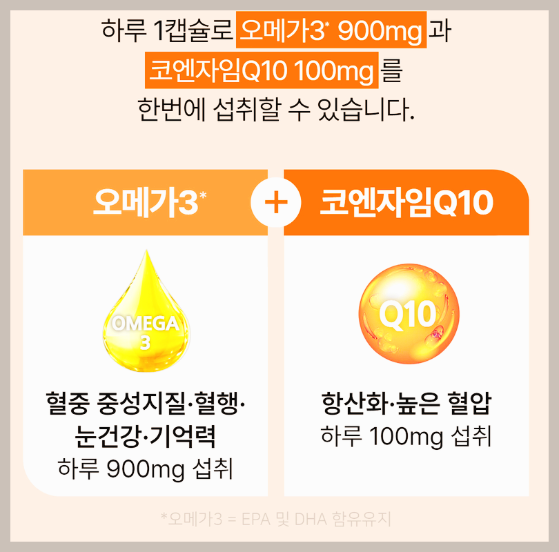 코어6 코큐메가 후기&#44; 가격&#44; 효과 5분 제대로 알기