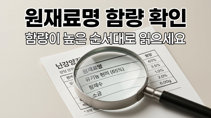 돋보기로 식품의 원재료명과 함량 표시를 확인하는 정보형 이미지