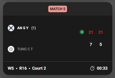 안세영 호주오픈