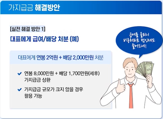 대표에게 급여/배당 처분

ex) 대표에게 연봉2억원 + 배당 2,000만원 처분

&radic; 연봉 8,000만원 + 배당 1,700만원(세후) 가지급금 상환

&radic; 가지급금 규모가 크지 않을 경우 활용 가능