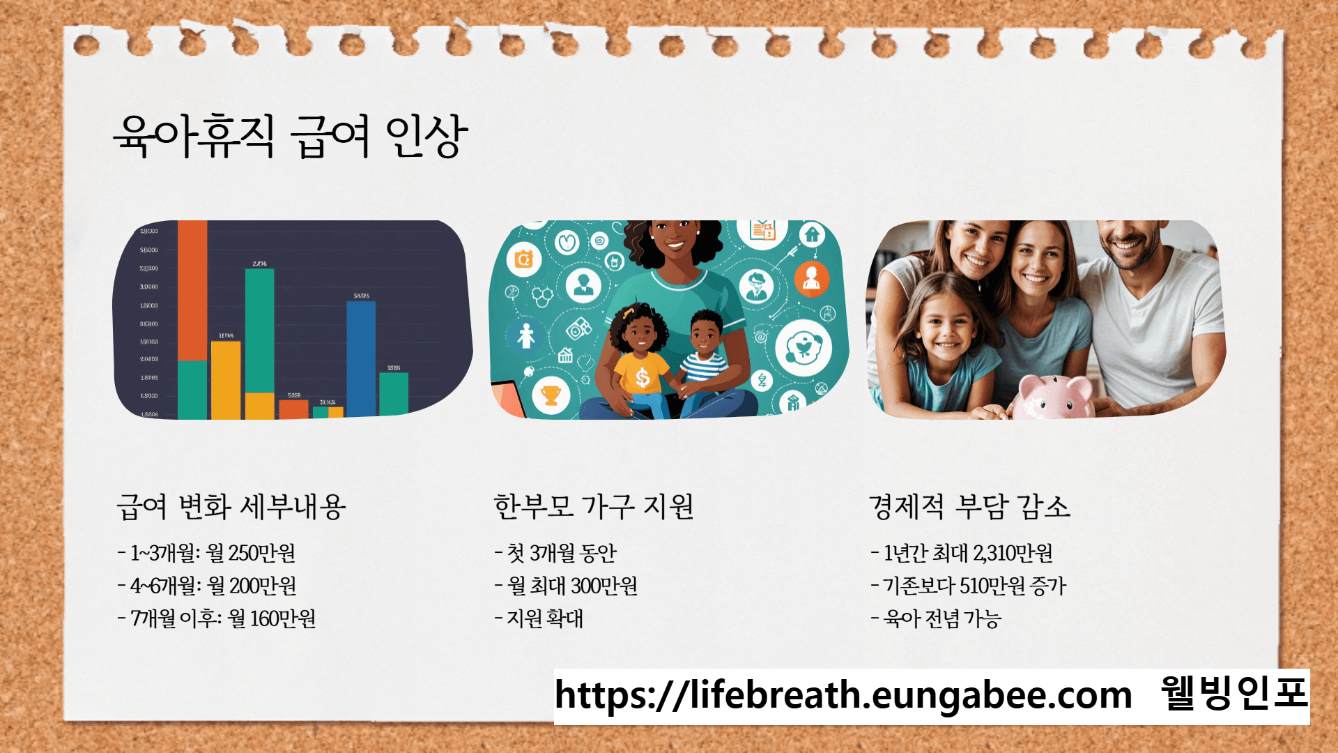 육아휴직 급여 신청