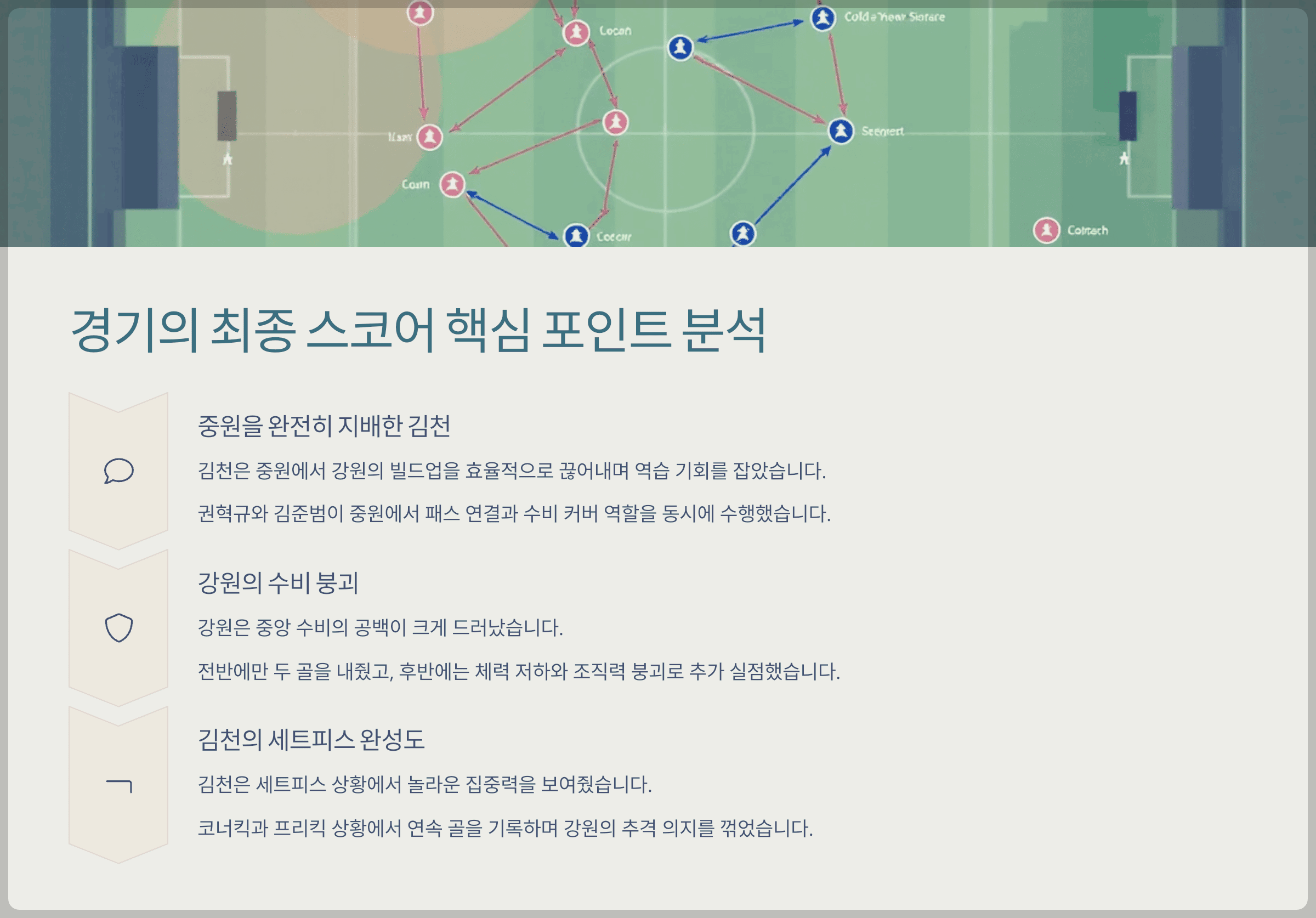 2025 시즌 K리그1 R13 강원 vs 김천 경기의 최종 스코어 핵심 포인트 분석