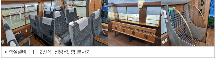 동해산타열차 객실 정보