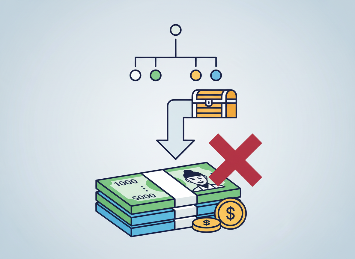 2026 상속세 면제 한도 계산