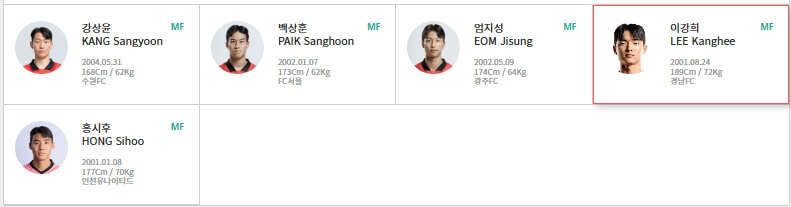 U-23 미드필더 명단