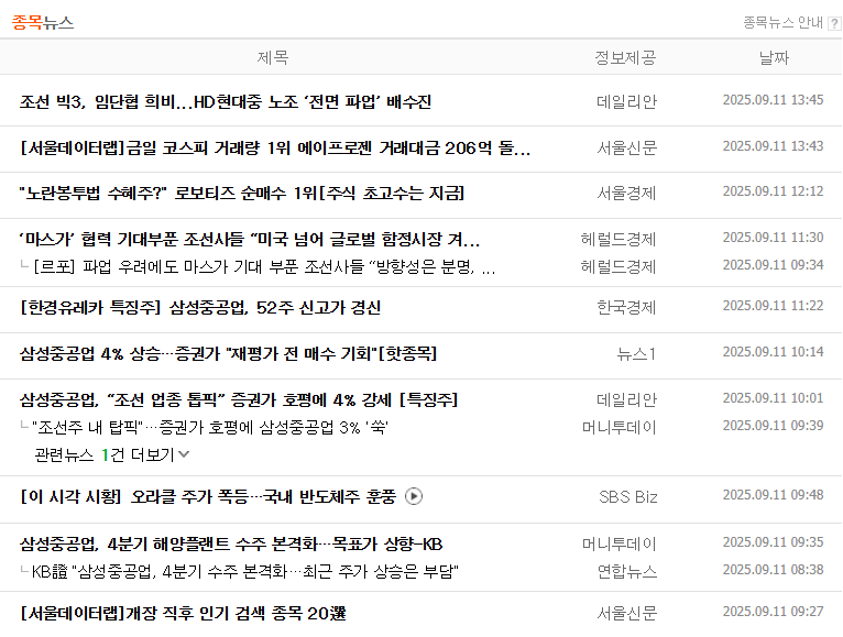 삼성중공업 전망
