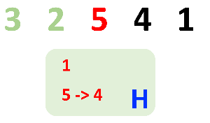 세번째 풍선 탐색 과정