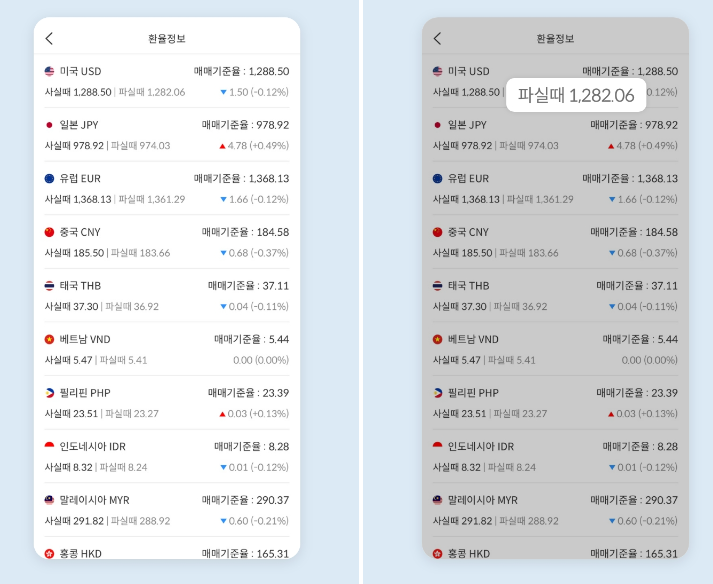 트래블월랫 환율 정보