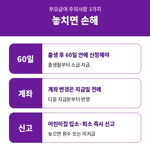 부모급여 주의사항 60일 이내 신청 계좌변경 어린이집 입소 퇴소 신고