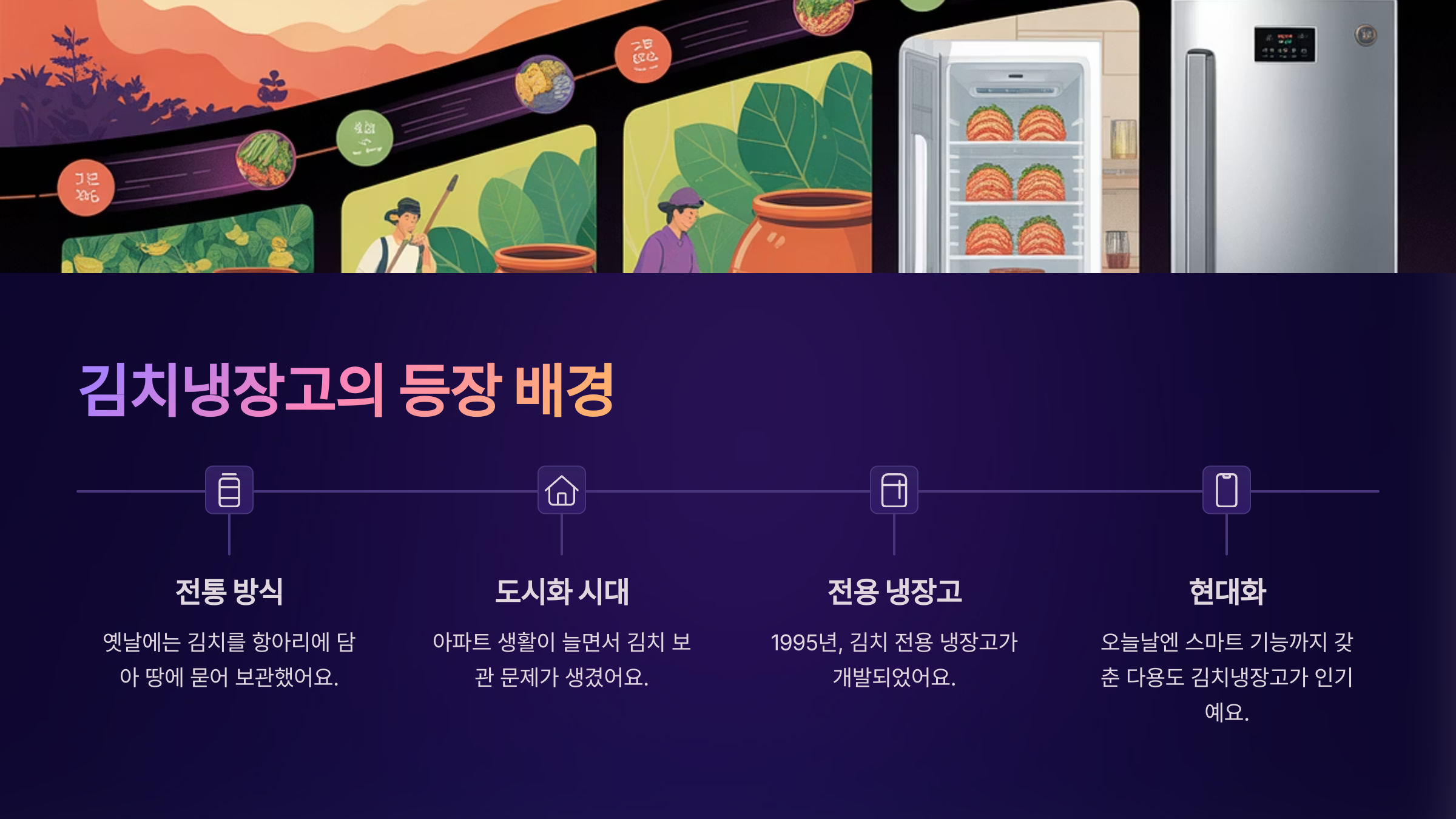김치냉장고의 등장 배경