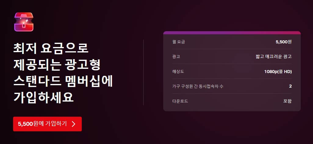 넷플릭스 요금제