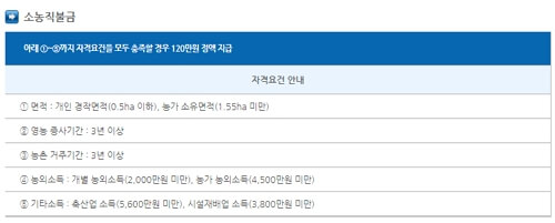 소농직불금 자격요건, 지급 단가 확인하는 방법