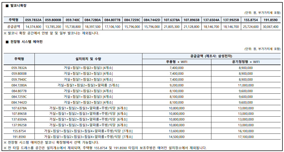 래미안원펜타스