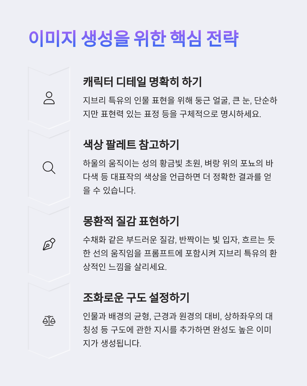 지브리 사진 변환 무료로 가능한가요|2025년 최신 사용 가이드