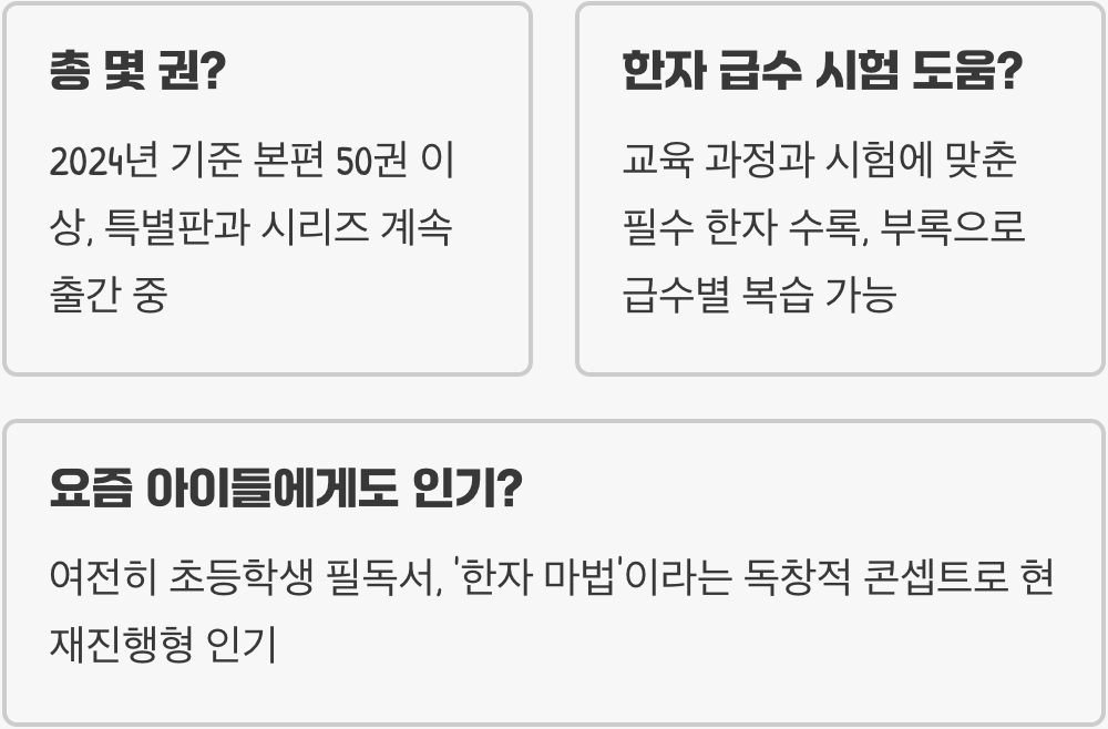 마법천자문, 왜 20년 동안 사랑받는가? (성공 비결)