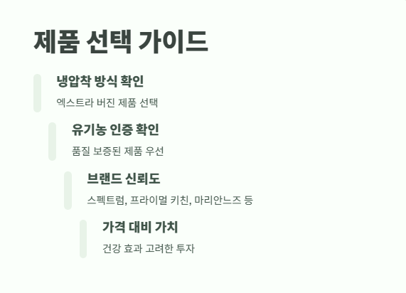 아보카도 오일 효능 바로 보기 12