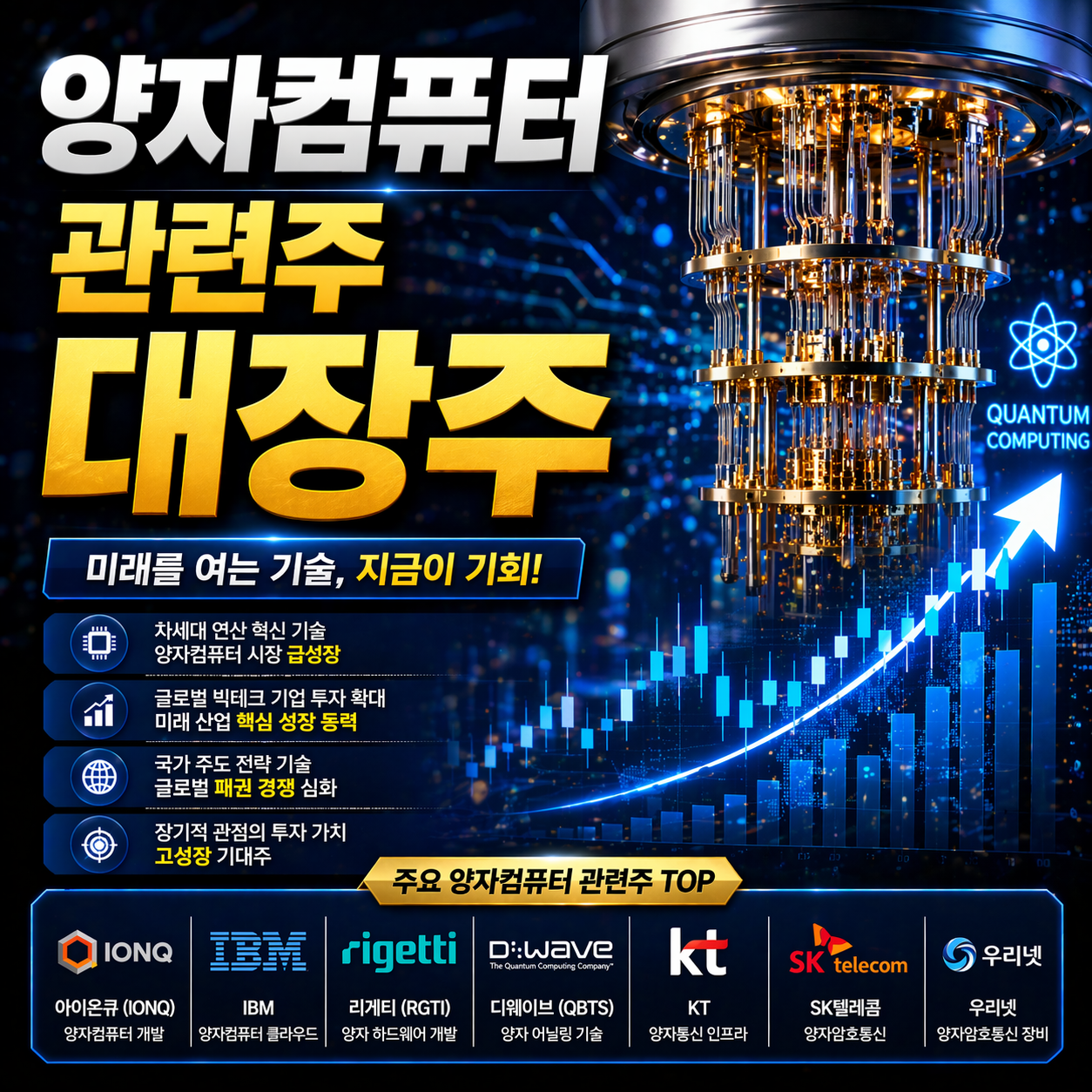 양자컴퓨터 관련주 대장주