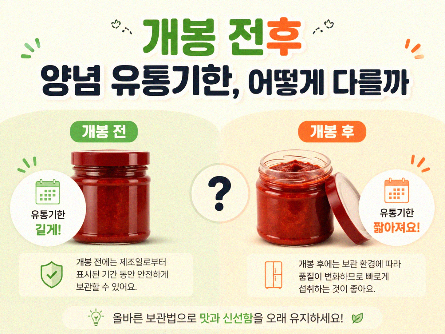 양념 유통기한, 언제까지 괜찮을까