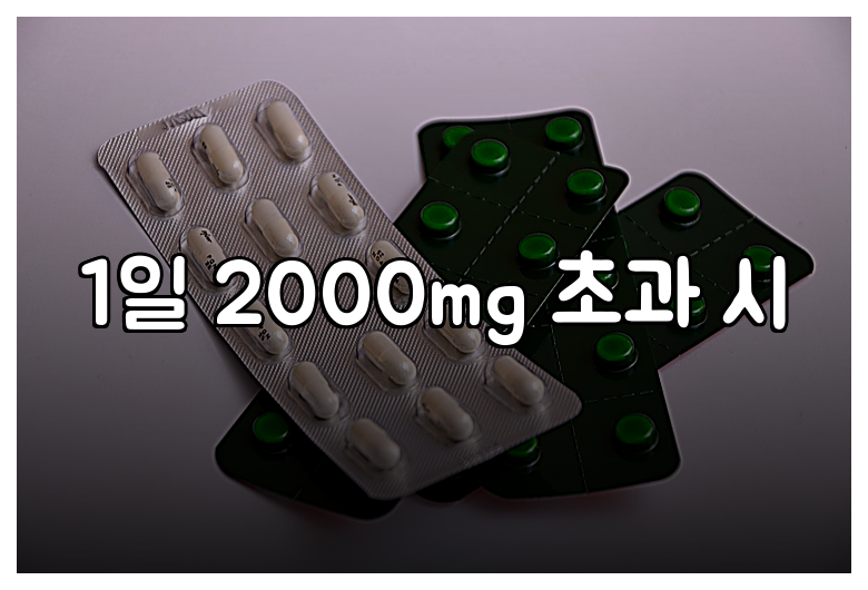 1일 2000mg 초과 시