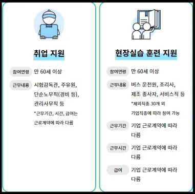2026 노인일자리