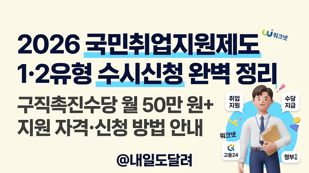 2026 국민취업지원제도 1유형 2유형 자격: 고용24 구직촉진수당 신청법