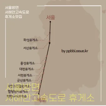 서해안고속도로 휴게소 순서 총정리|상행·하행 맛집지도 안내_15