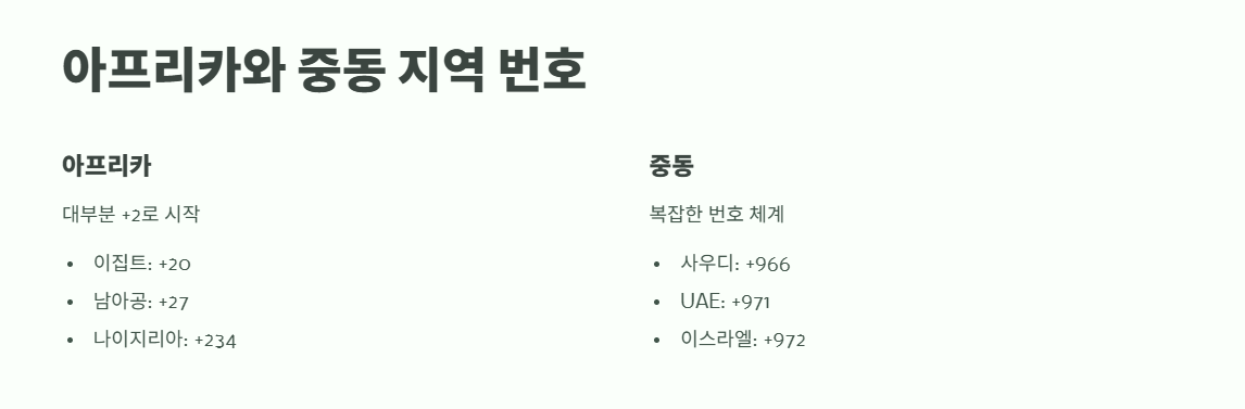 국제전화 국가번호 총정리 6