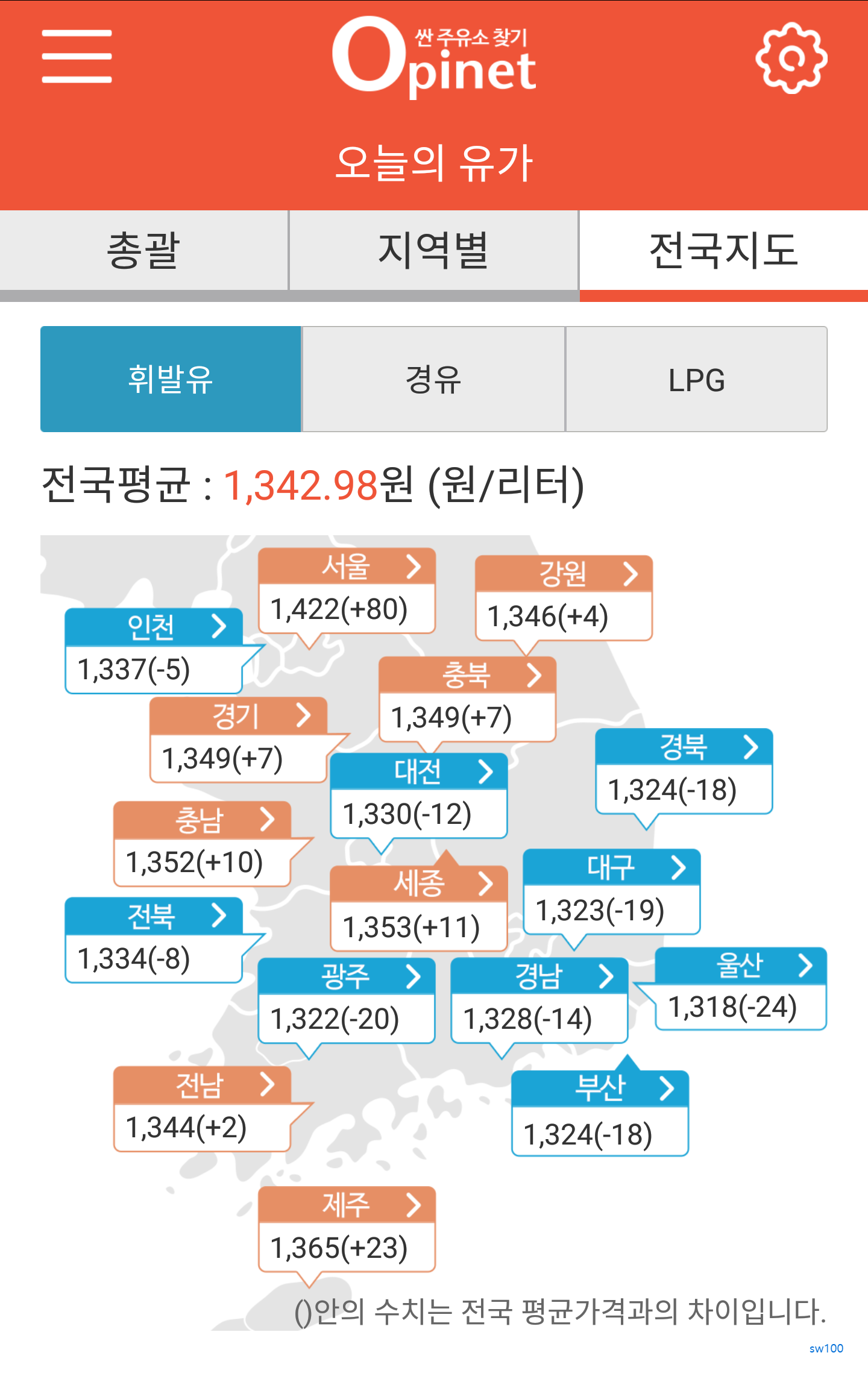 오피넷 살펴보기 5
