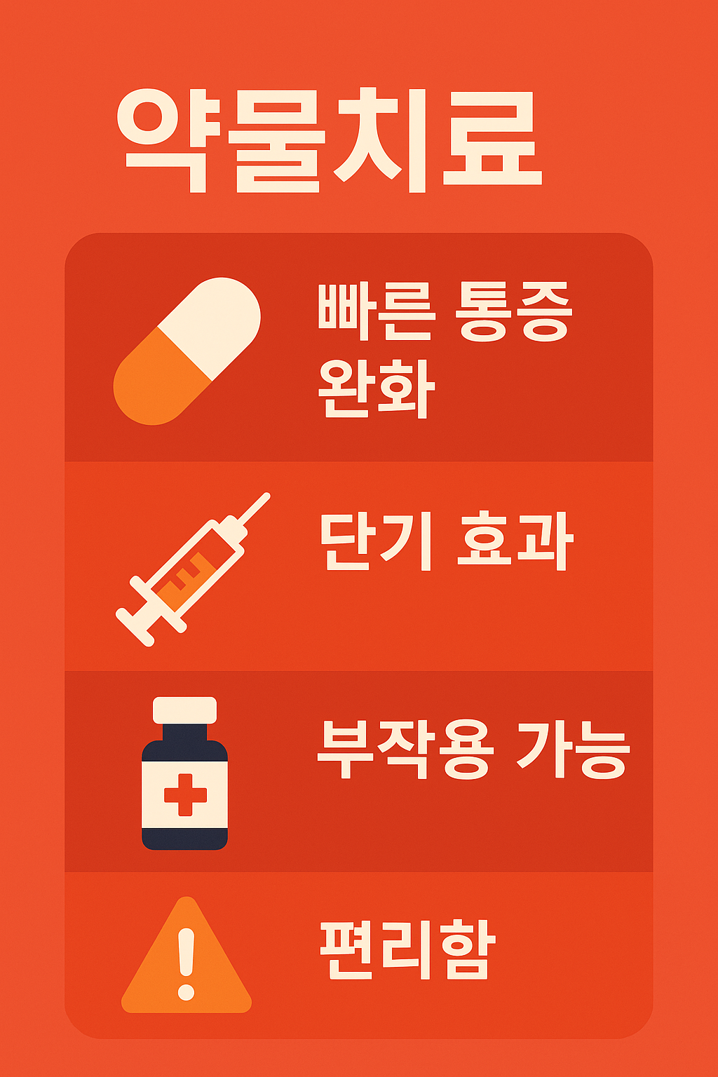 족저근막염 약물치료는 빠른 통증 완화와 단기 효과를 제공하지만 부작용 가능성이 있으며 편리함 때문에 단기적으로 활용되는 치료법임을 설명하는 이미지