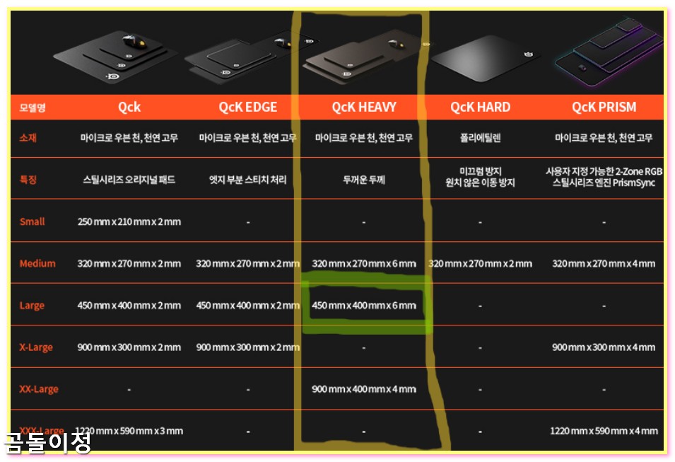 배그 마우스 패드 추천 - 1