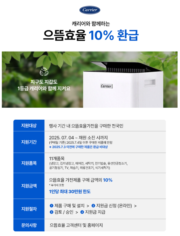 창문형 에어컨 추천