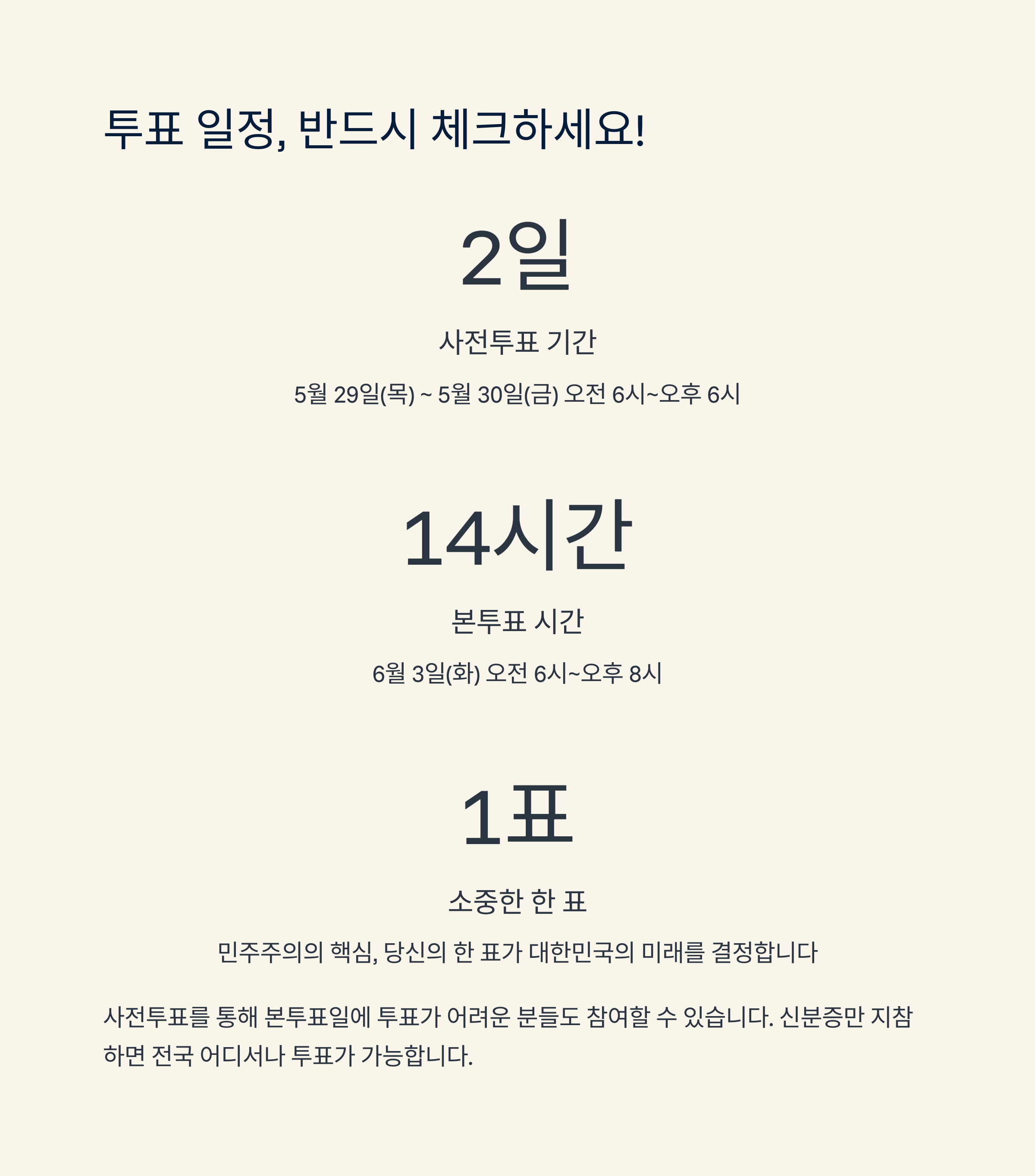 제 21대 대선 후보자 토론회 일정 및 주요 내용