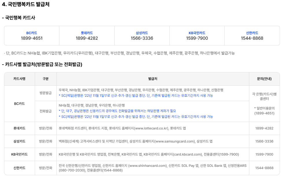 에너지바우처 신청자격, 잔액조회, 임산부