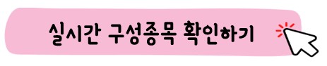 KODEX 삼성그룹 ETF 구성종목