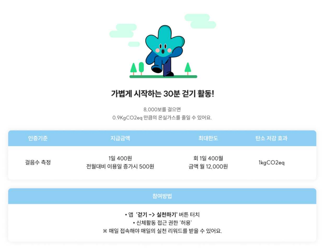 기후행동 기회소득5