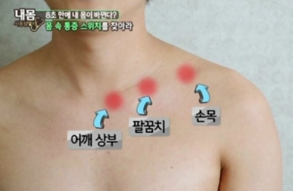어깨 통증 8초만에 잡는법
