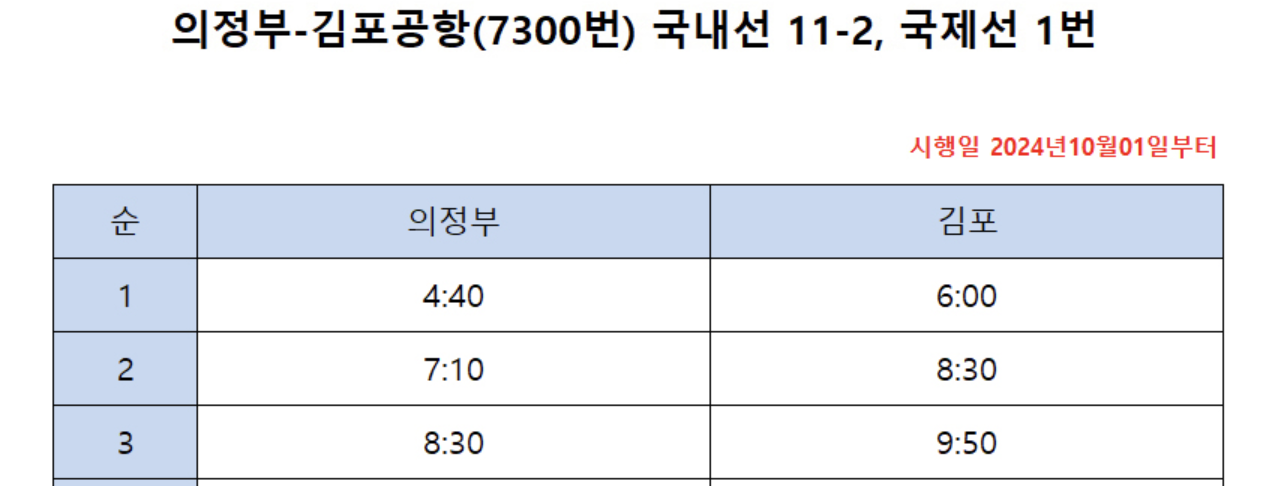 7300 공항버스 예매 시간표 리무진 버스 7300번 예약 (의정부 ~ 김포공항/의정부시외버스터미널 신도브래뉴아파트 의정부역 의정부우체국 범골입구 의정부시청 흥선브라운스톤아파트 송추계곡느티나무)