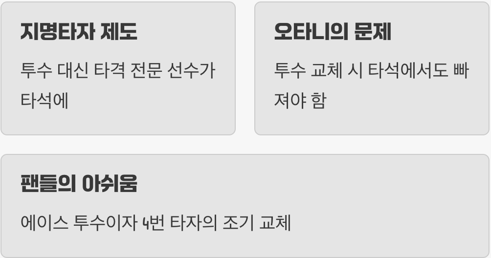 '투타겸업'이 낳은 딜레마