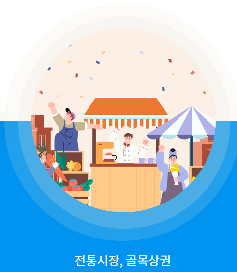 사용 가능한 업종과 매장