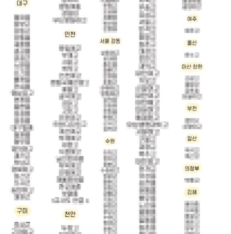 텔레그램 딥페이크 학교 명단